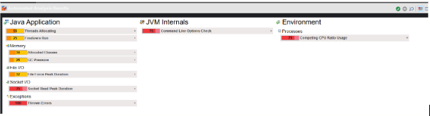 Automated Analysis Results — JMC